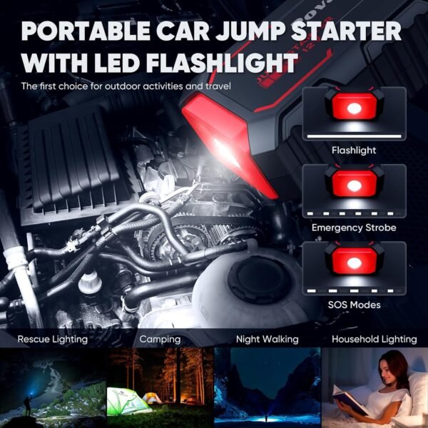 Jump Starter 5000A Car Jumper Starter, Model A30 12V Jump Box for Car Battery up to 10L Gas or 8L Diesel Engine Battery Jumper Starter Portable with Power Bank/Dual Output/LED Light
