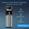 Brio Bottom Loading Water Cooler Dispenser for 5 Gallon Bottles - 3 Temperatures with Hot, Room & Cold Spouts, Child Safety Lock, LED Display with Empty Bottle Alert, Stainless Steel